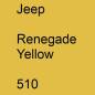 Preview: Jeep, Renegade Yellow, 510.